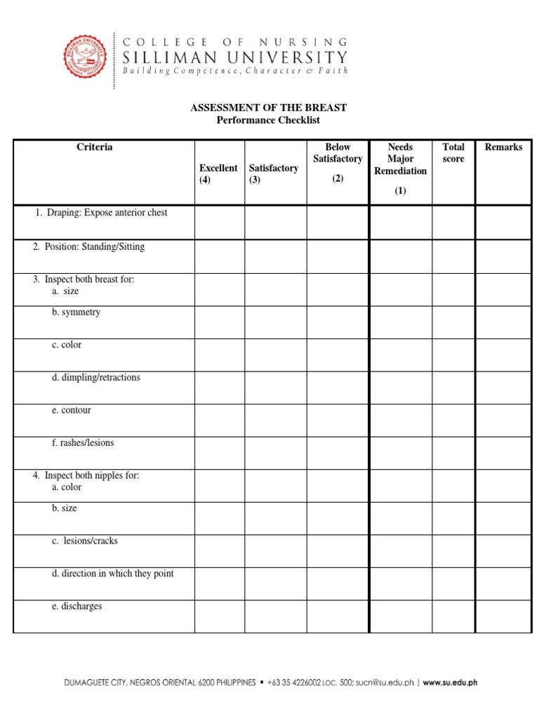 BREAST Checklist PDF | PDF