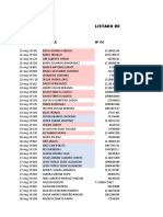 Listado de Capacitaciones Desde 21 Agosto 2019 CIA