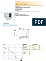 Fan-BT 125