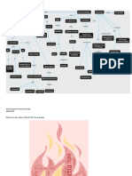 Mapa Conceptual Critica