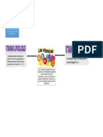 Prueba Vitaminas PDF