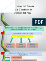 Estructura Del Estado en La Constitución Política Del Perú