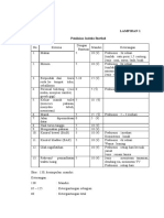 Penilaian Index Barthel, Katz, Mmse, Dll... Format Pengkajian.... Tanpa Format Pengkajian