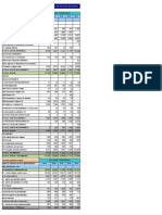 Estados financieros empresa ARTESA BOSI 2012-2016