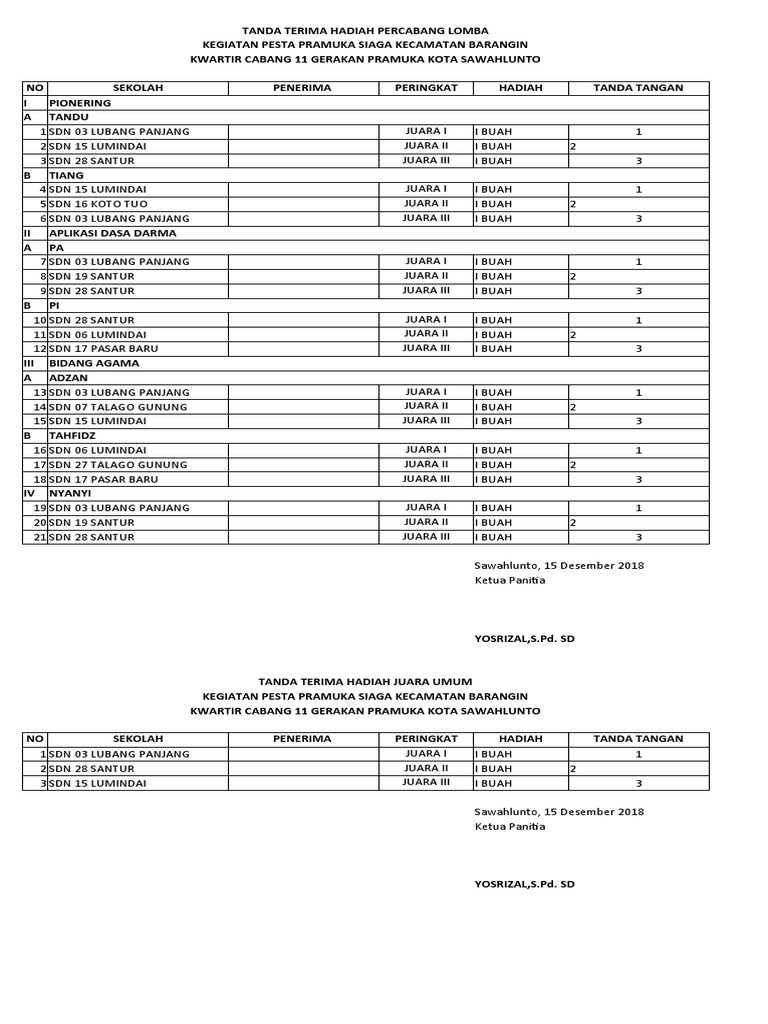 Tanda Terima Hadiah Lomba Pramuka | PDF