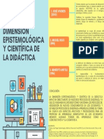 2. Dimensión epistemológica y científica de la didáctica.pdf