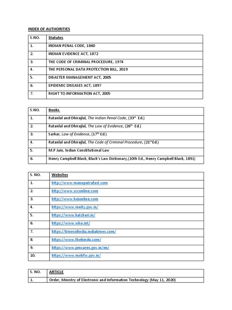 Index of Authorities for Legal Memorials | PDF | Politics Of India ...