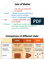 State of Matter: - Solid - Atoms, Ions or Molecules Closely Packed