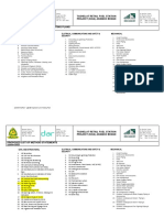 List of ITPs and MS