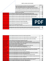 B08 Fire, Accident, Crime Prevention: Standard Number Standard Title Price ( )