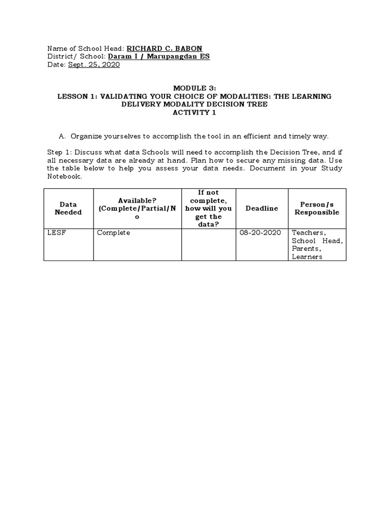 Learning Delivery Modality Decision Tree | PDF