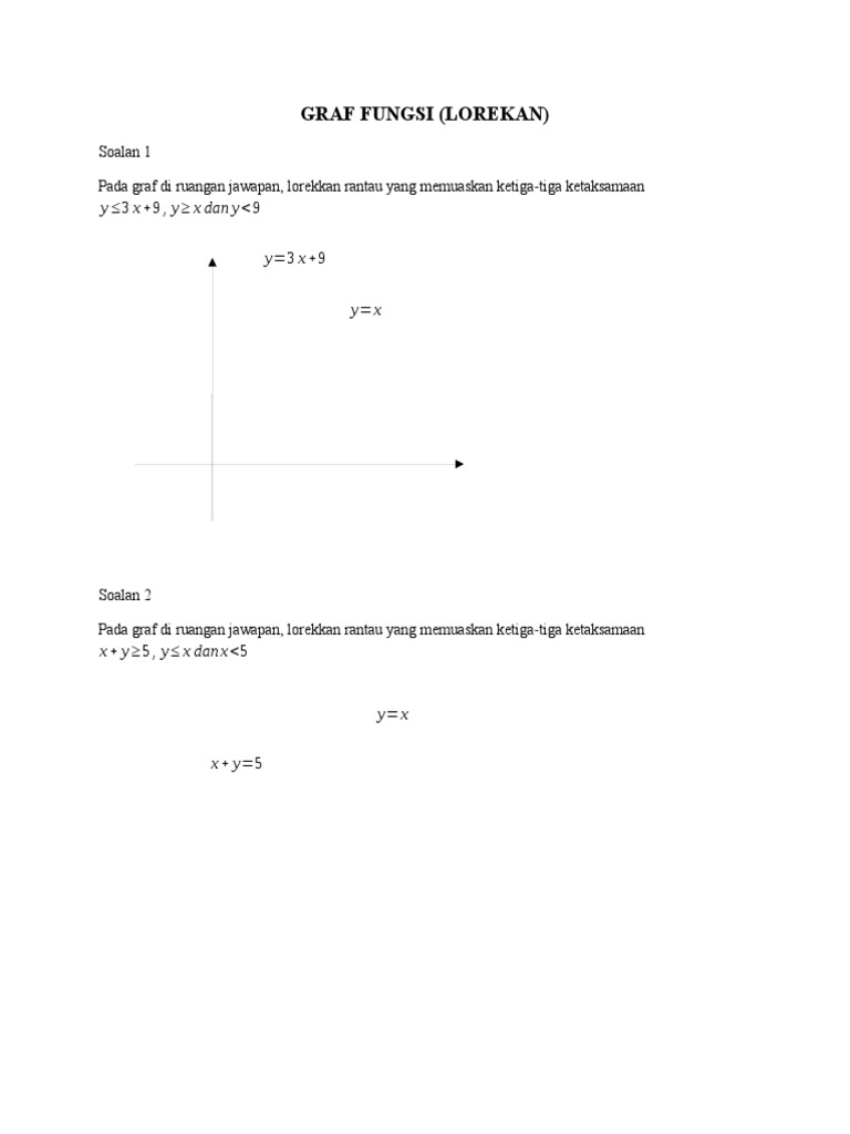 Lorekkan Rantau Ketaksamaan Graf | PDF