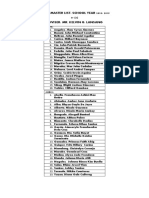 Class Master List-School Year 2018 - 2019 8 - (3) Adviser: Mr. Kelvin G. Lansang