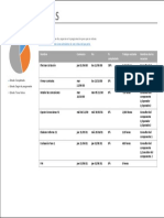 Informe Tareas Críticas PDF