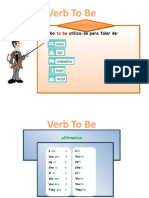 Verb To Be All Forms