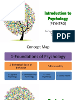 PSYNTRO (Social Psychology) 18 Nov 19