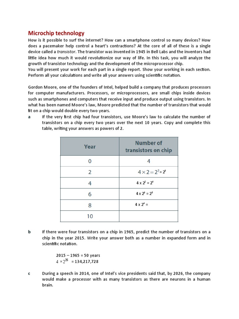Microchip Technology | PDF | Microprocessor | Central Processing Unit