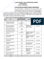 Oil and Natural Gas Corporation Limited Assam Asset: Advt. No. 1/2020 (R&P)