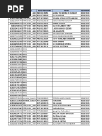 Morbi All School | PDF | Computer Access Control
