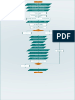 ANEXO 03 - DIAGRAMA FLUJO ASANITARIO no convencional