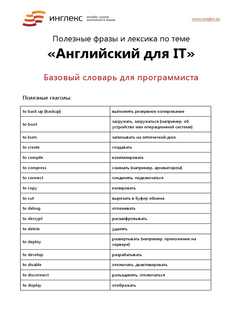 English For It Specialists | PDF