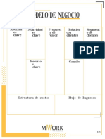Plantilla Modelo Canvas - PDF - EDITAR