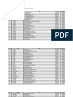 Lampiran Bop MDT Tahap 2 Prov. Jawa Tengah PDF