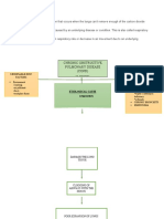 Tracing-Copd For Respiratory Acidosis