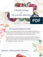 Pathophysiology of Myocardial Infarction: Reported By: Maryross M. Espuerta