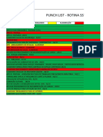 Punch List - Rotina SST