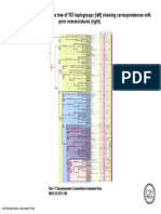 Genome Res. 2002 Feb 12 (2) 339-48, Figure 1