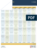 Plan de Estudios Administración en Seguridad y Salud en El Trabajo PDF