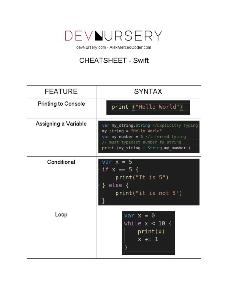 DevNursery Cheatsheet - Swift | PDF | Computers | Technology & Engineering