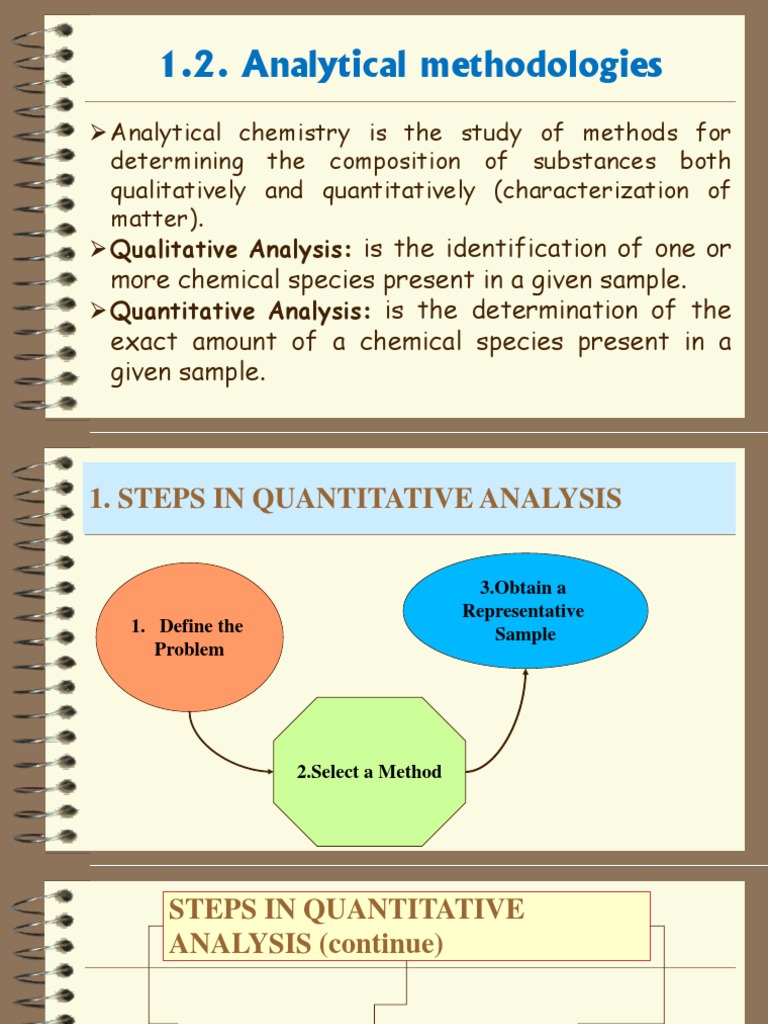 Analytical Methods in Chemistry | PDF