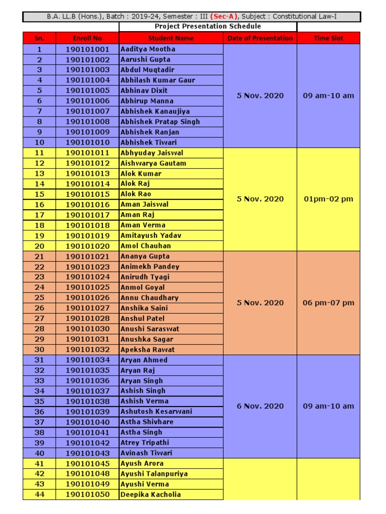 III - Sec-AB Project Schedule PDF | PDF | Sikhism