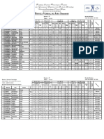 PV-MI-Systèmes des Télécommunications- 2017-2018-Normale.xlsx