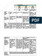 Cuadro Filosofia Taller 8 La Politica