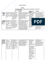 Tarea Sociales Majo