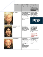 Sugerencias Vestuario PDF