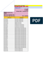 Tentative Course List (Jan - April 2020)