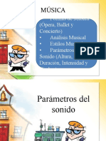 parametros del sonido