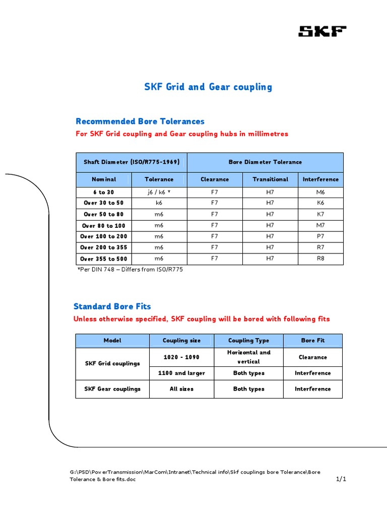 SKF Grid and Gear Coupling Bore Tolerances PDF
