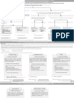 Carta Selección de Productos Ofertados HSBC 082020