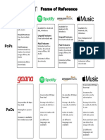 Frame of Reference: Unpaid Features-Unpaid Features