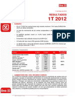 resultados-primer-trimestre-11052012