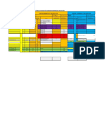 Routing Table for RR PET-Ramapur-Bhimgal-RSS OLTEs