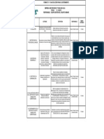 Formatos plan de acción 1