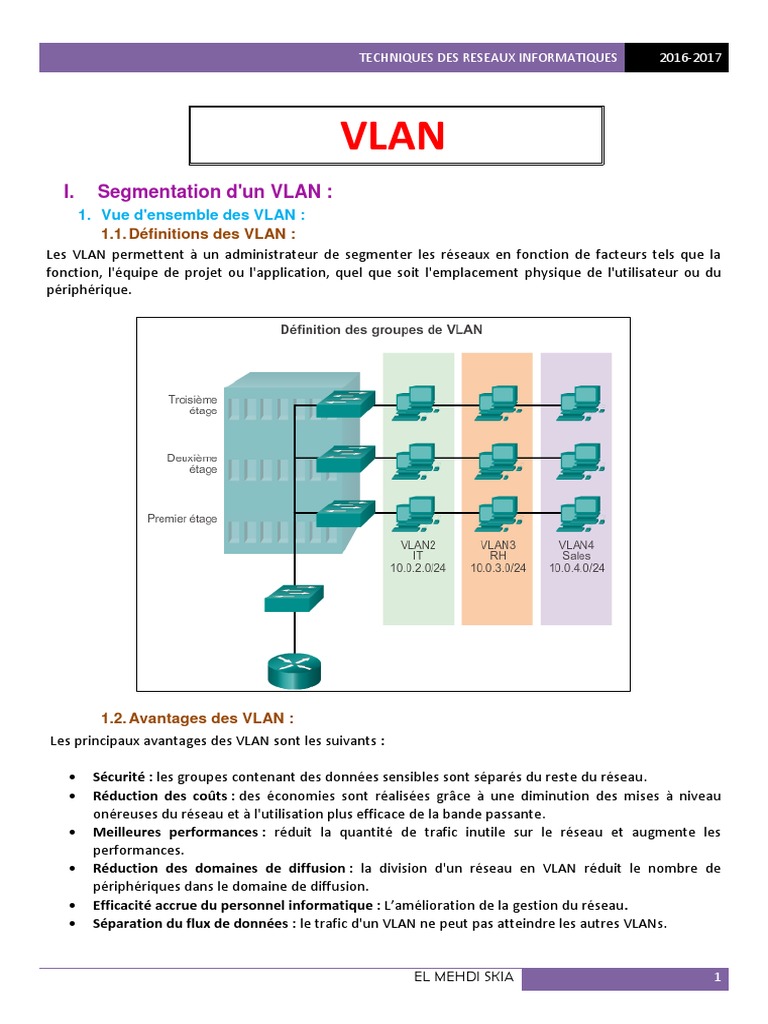 Comprendre les VLAN et leur configuration | PDF | Réseau local | Voix ...