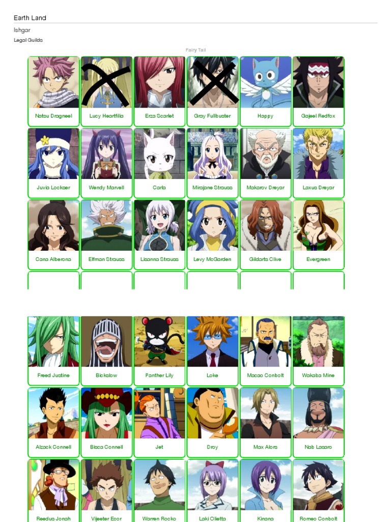 Characters Fairy Tail Wiki Fandom Pdf Science Astronomy