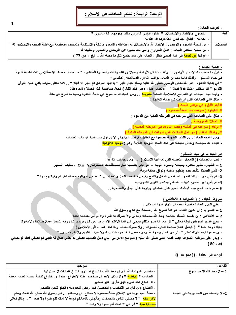 ملخص نظام الاسلام فاينل Pdf